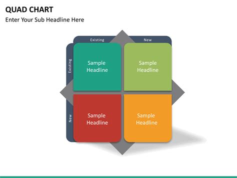 quad charts strategic planning